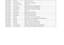 do typing work and personal virtual assistant for office work